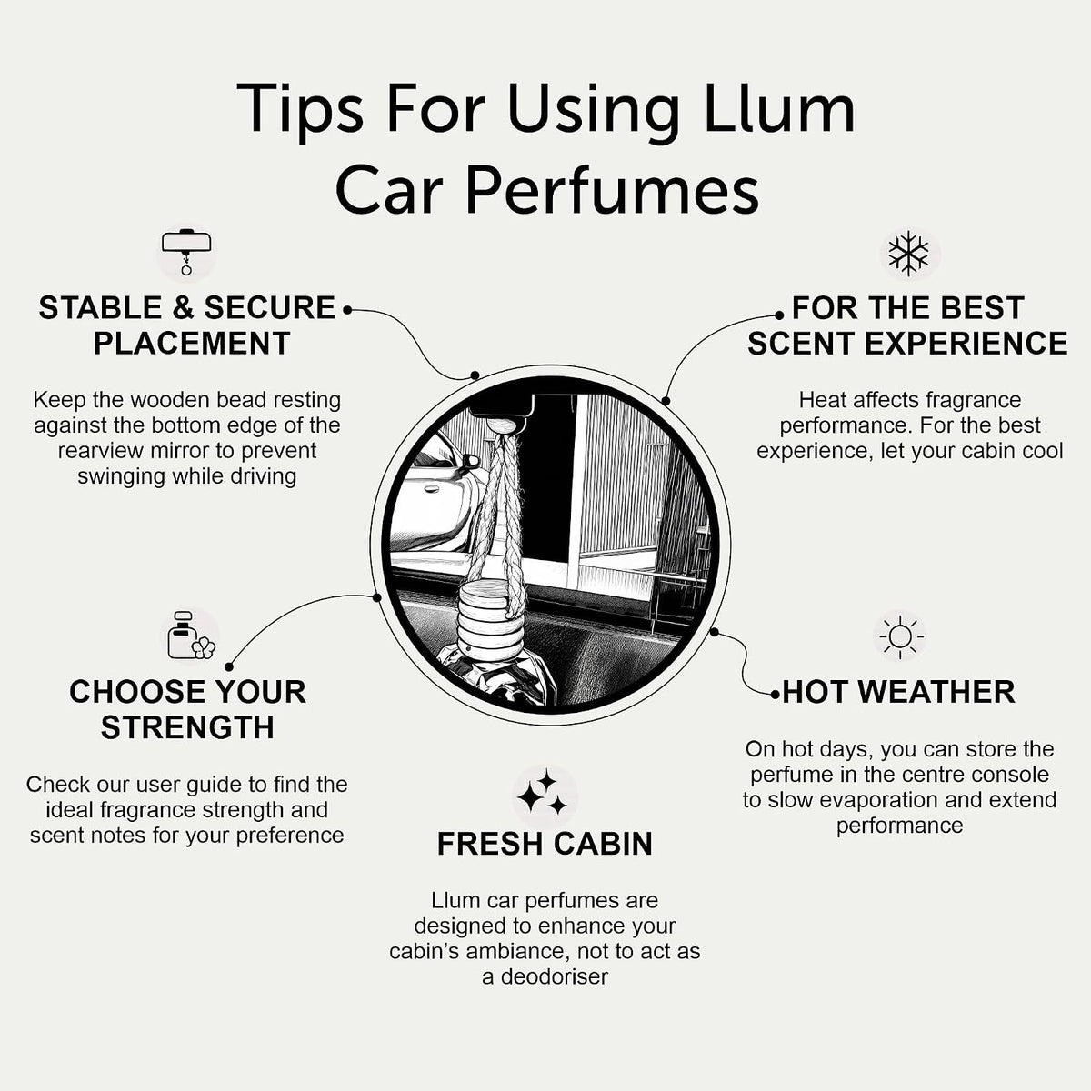 Llum Car Air Freshener| 10ml, Combo of 2 |Luxury, Organic Toxin-Free Perfume |Interior Accessory for fresh Aroma |Long Lasting Fragrance (Without AC Vent Clip,