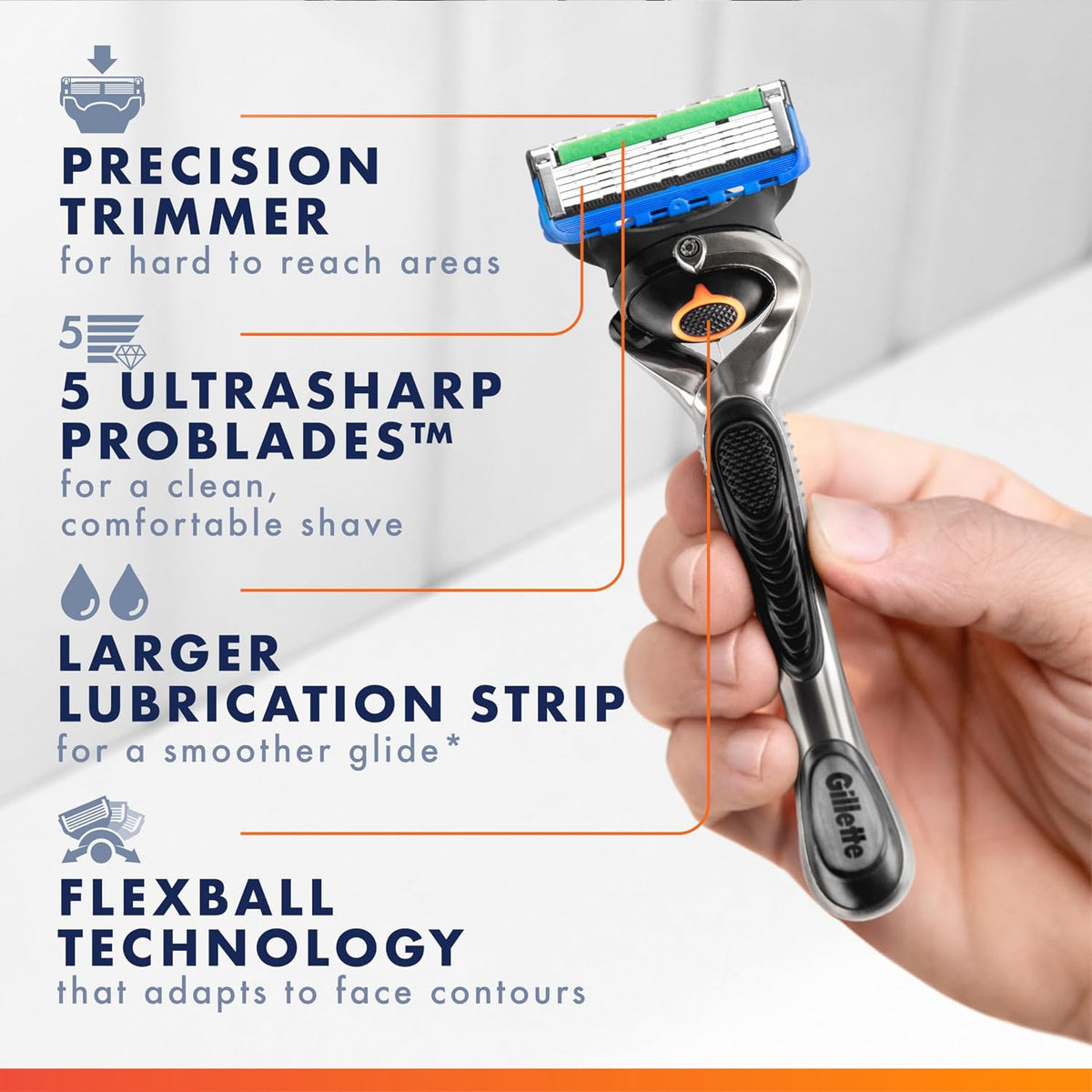 Gillette Razor Refills