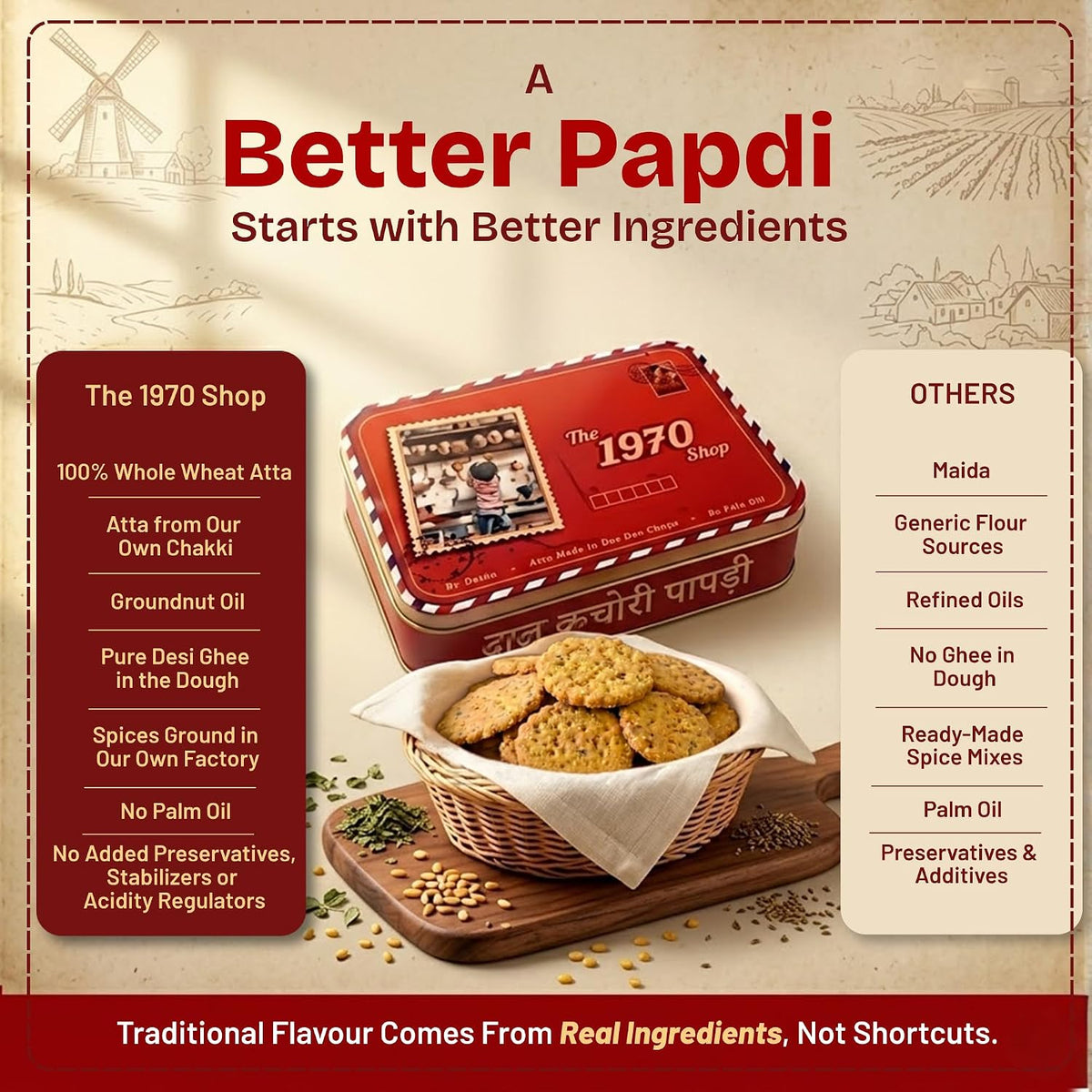 The 1970 Shop Dal Kachori Papdi | Crispy Moong Dal Kachori Namkeen | No Maida, No Preservatives | Made in Groundnut Oil & Desi Ghee | Traditional Indian Tea-Tim