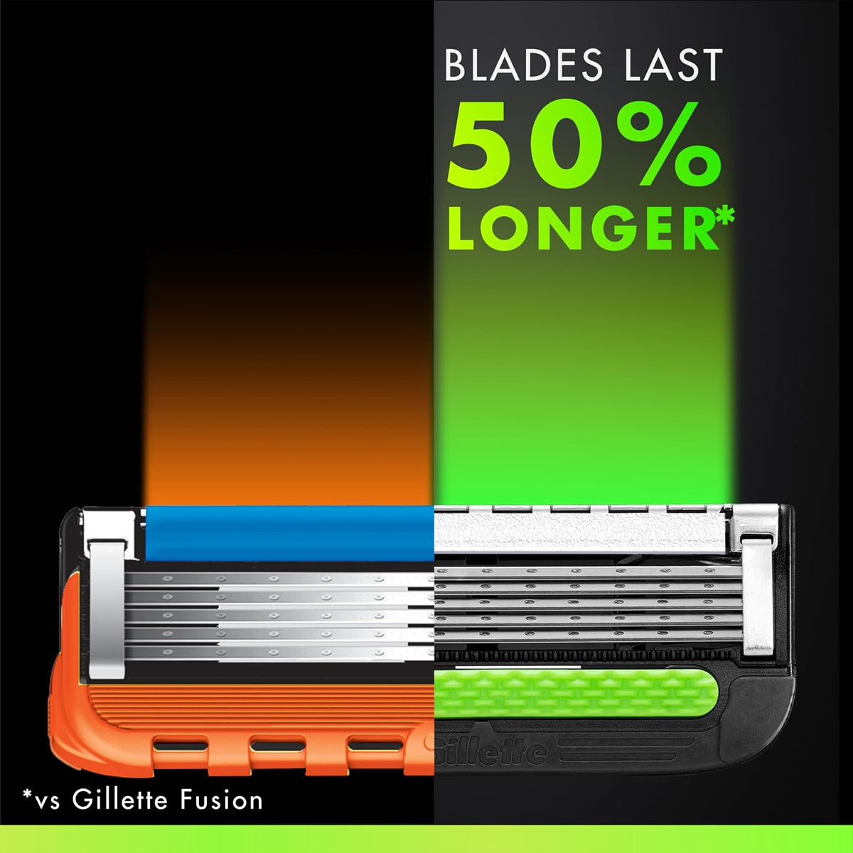 Gillette Mens Razor with Exfoliating Bar by GilletteLabs, Shaving Kit for Men, Includes 1 Handle, 4 Razor Blade Refills, 1 Premium Magnetic Stand Compatible,Mag