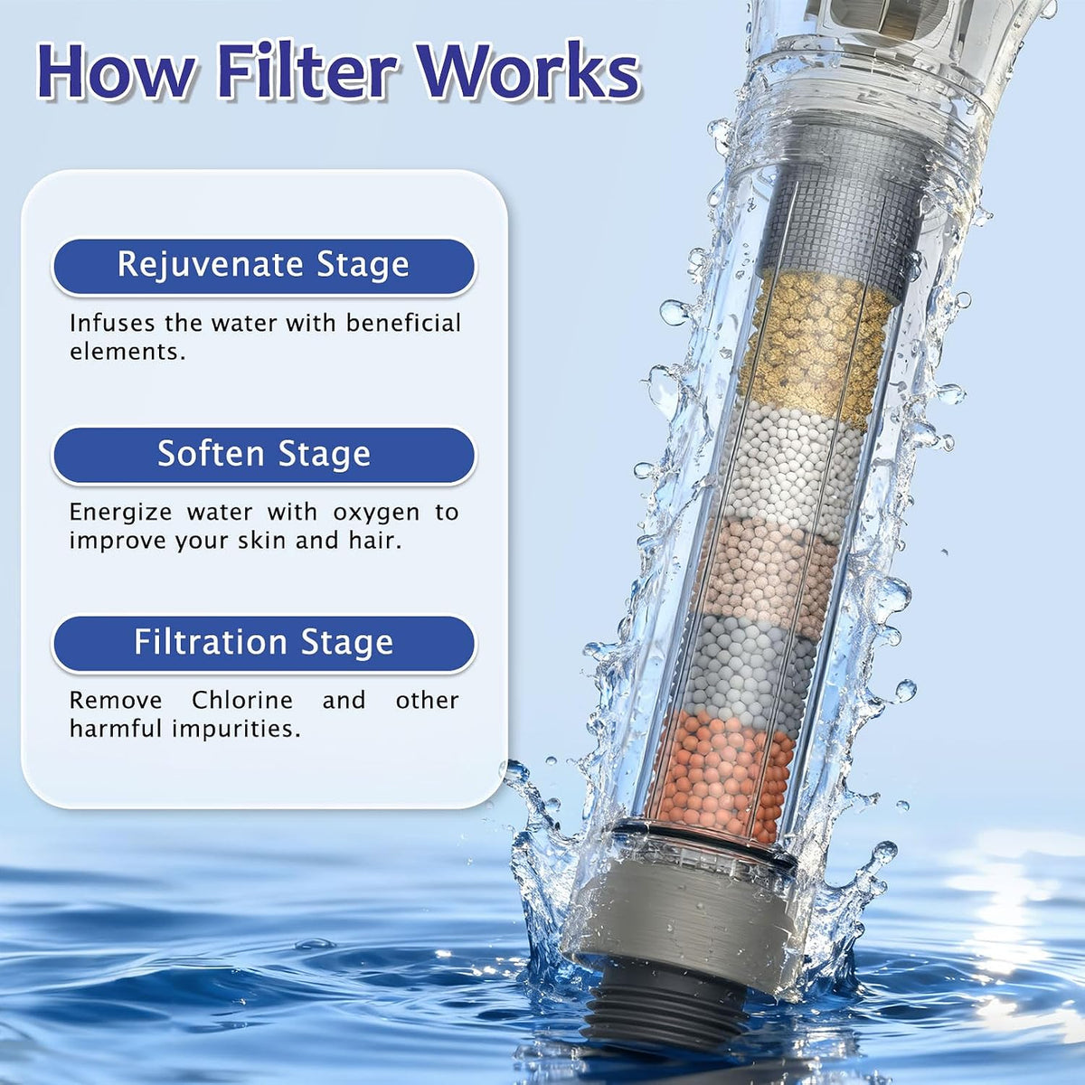 Iriber Mattle Black Round Rain Shower System Faucet Set，Filtered Shower Head with Handheld, Modern Bathroom 9 Spray Mode Showerhead with Filters,Shower Valve Tr