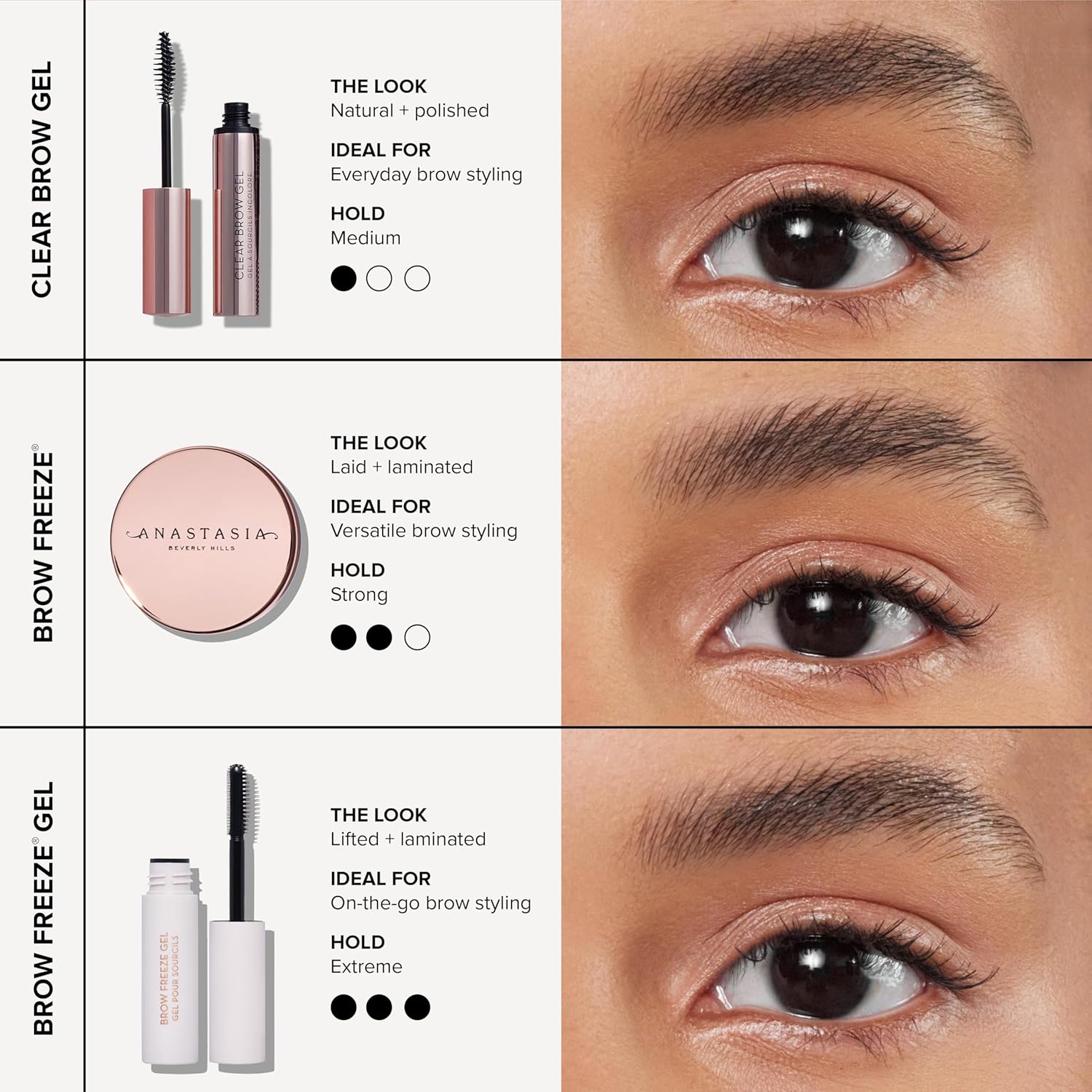 Anastasia Beverly Hills Clear Brow Gel - Lightweight Clear Eyebrow Setting Gel for Flexible Long-Lasting Hold, Controls and Sets Brows for a Clean, Polished, Natural Finish