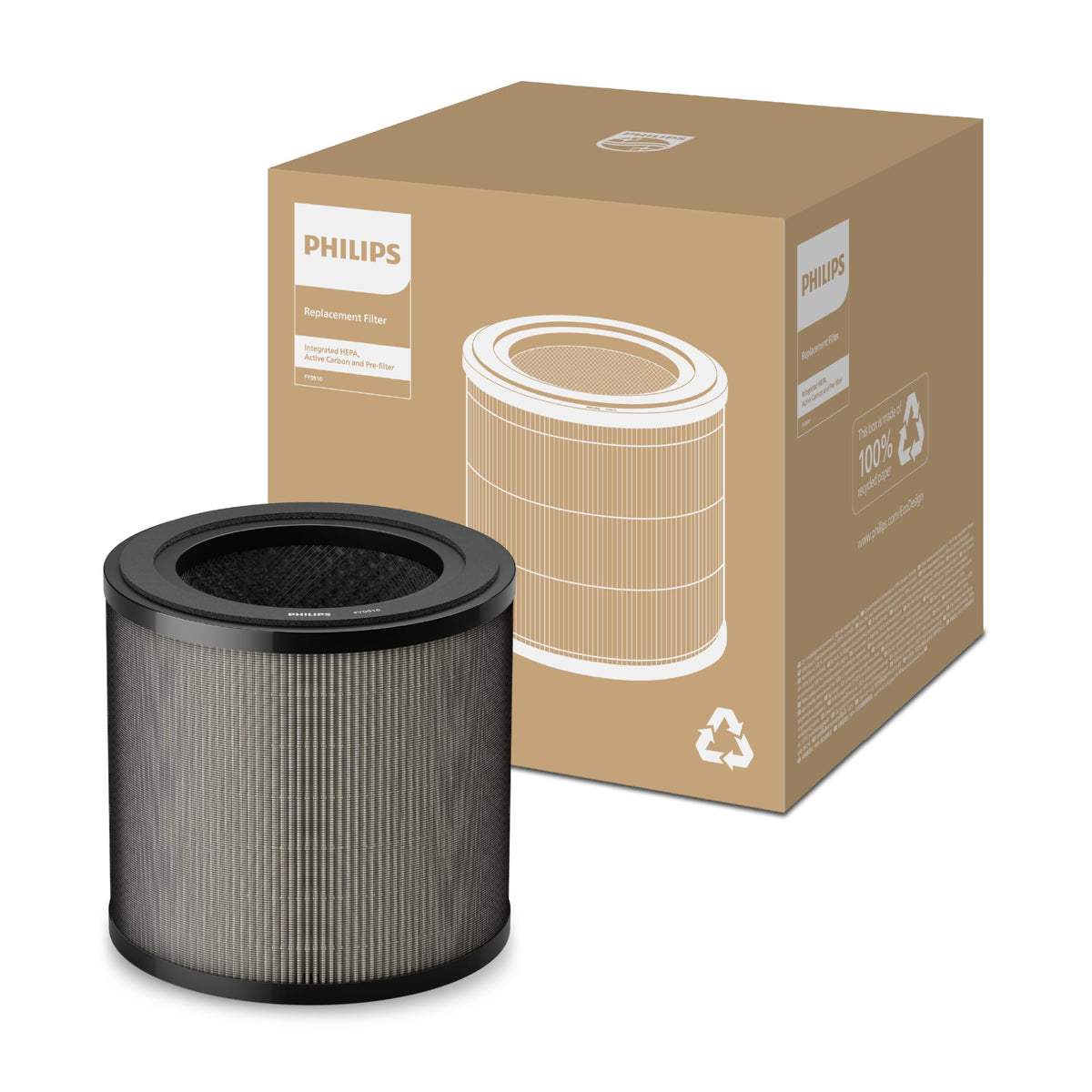 Philips FY0910/30 Genuine HEPA + Active Carbon Replacement Filter for Air Purifier AC0950, AC0951, AC0830, AC0850 | 900 & 800 Series