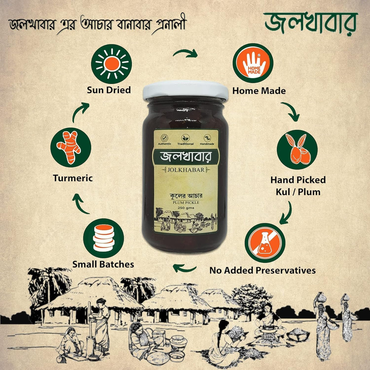 JOLKHABAR | AAM er MISTI ACHAR 500gm Pack | MANGO SWEET Pickle | Authentic Traditional Handmade | Bengali Recipe | 500gms Misti Aam