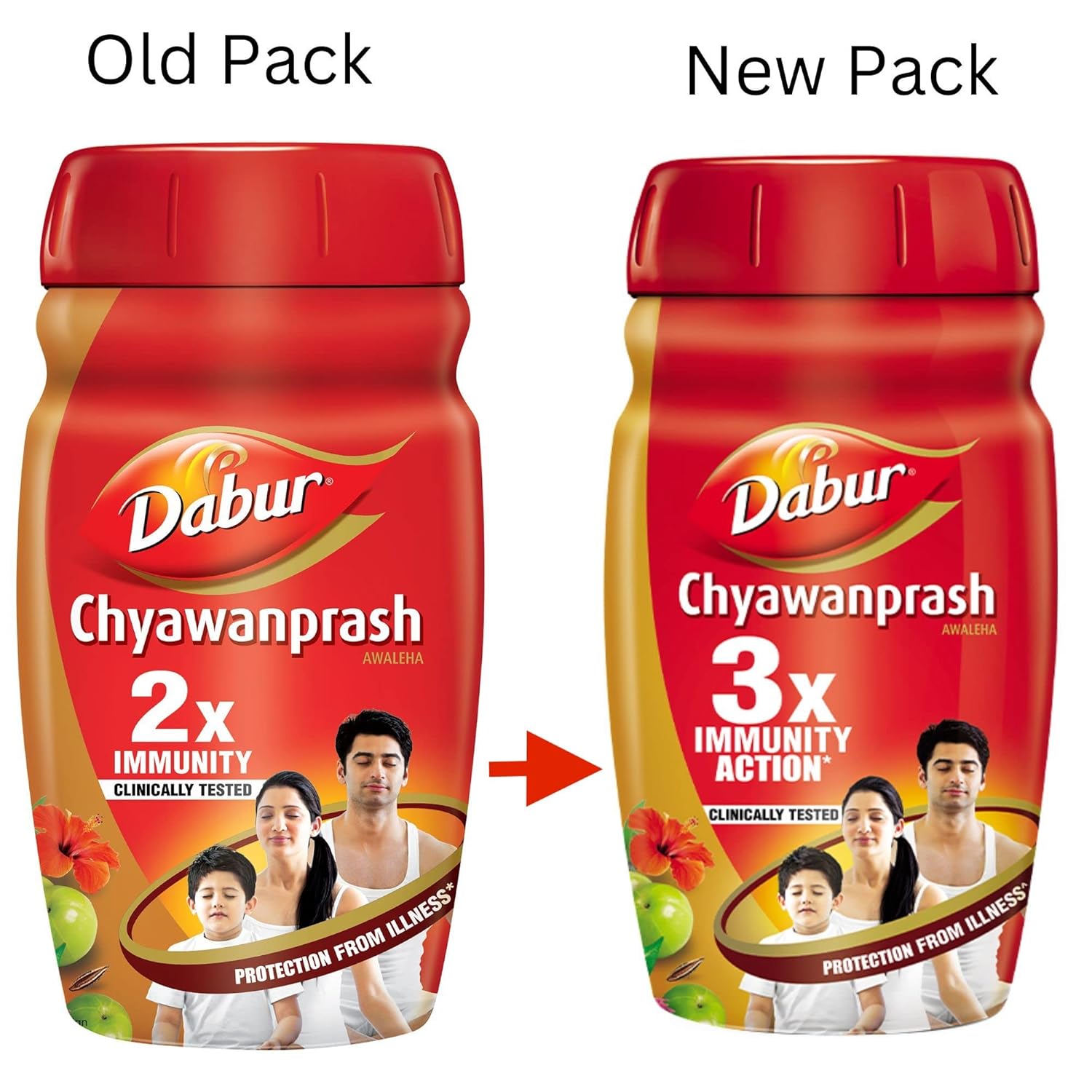 Dabur Chyawanprash - 950g | 3X Immunity Action | With 40+ Ayurvedic Herbs | Helps Build Strength & Stamina | Builds Overall Health | Ayurvedic Health Supplement | Good for Digestion & Respiration