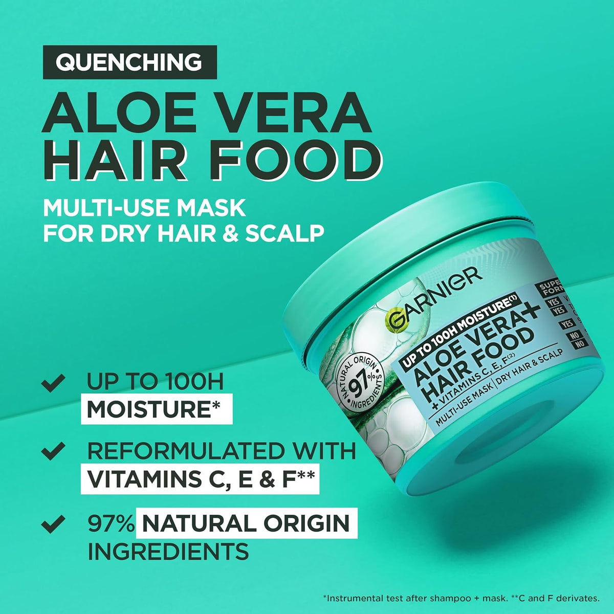 Garnier Fructis Aloe Vera Hair food - 100h Moisture Multi-UseMask, For Dry Hair Scalp - Aloe Vera Vitamins C, E, F - Cruelty Free International Vegan - 400ml.