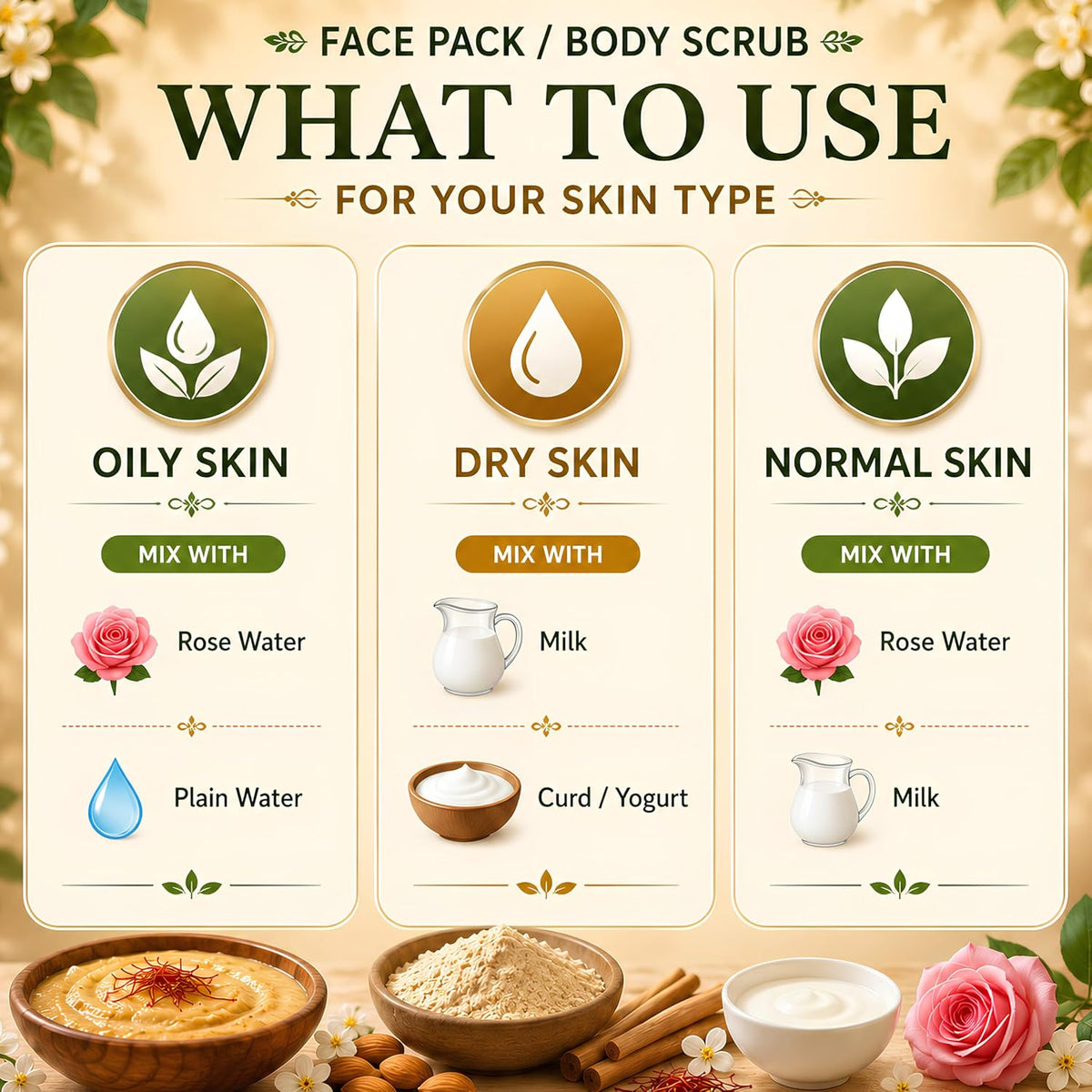 SatyaaVeda Ubtan Ayurvedic Face Pack & Body Scrub Herbal Powder | Brightening, Glow & Tan Removal with Sandalwood, Saffron, Turmeric & Almond | Bridal Haldi Cer