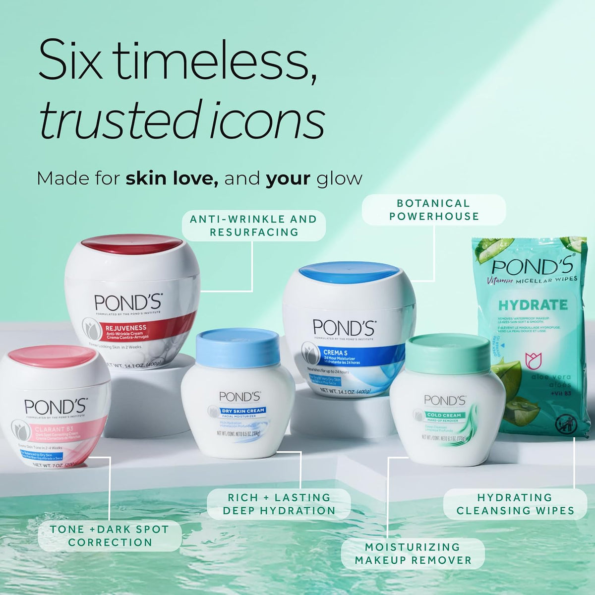 Pond's Nourishing Moisturizing Cream, Crema S 14.1 oz 400 g (Pack of 1)