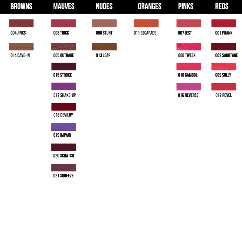 Colorbar - Matte Me As I Am Lip color
