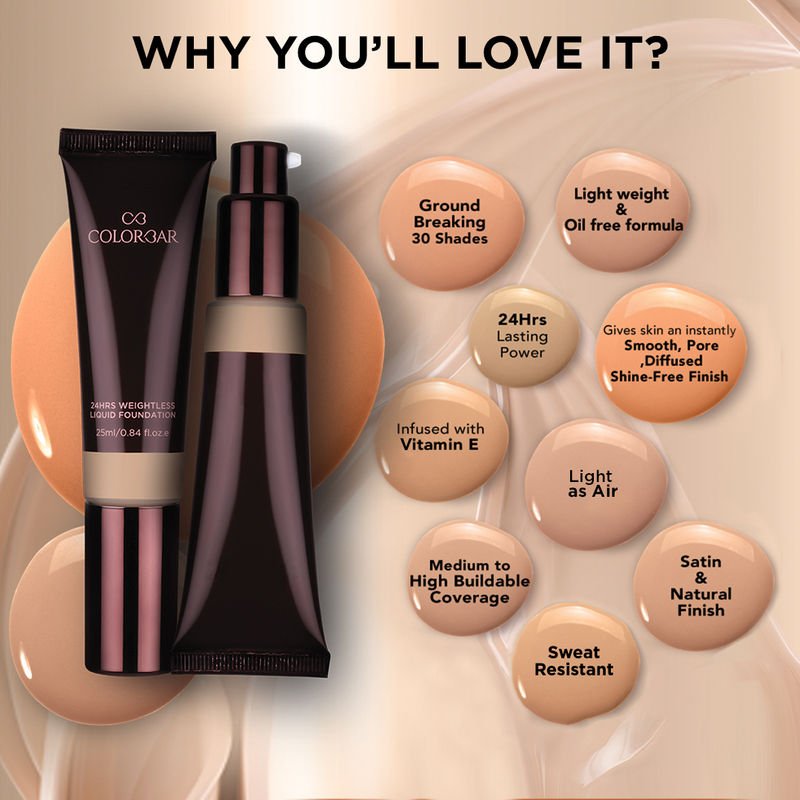 Colorbar 24Hrs Weightless Liquid Foundation (25mL)