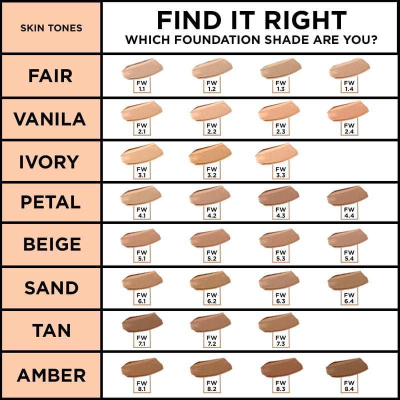 Colorbar 24Hrs Weightless Liquid Foundation (25mL)