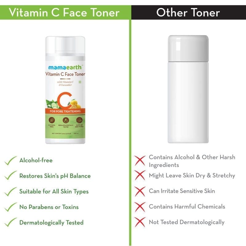 Mamaearth Vitamin C Face Toner For Pore Tighteneing (200mL)