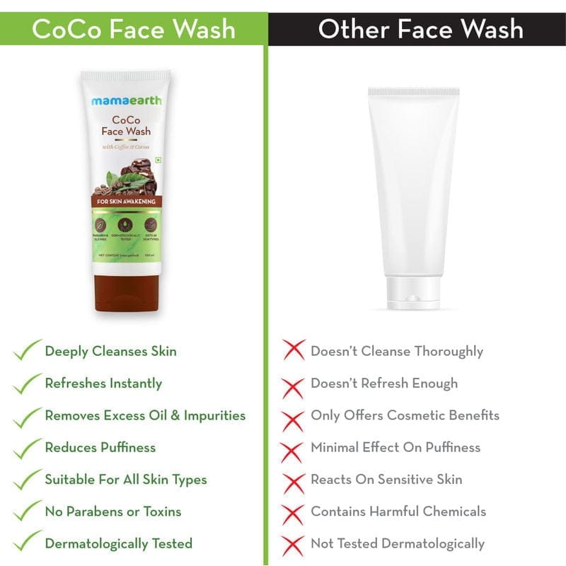 Mamaearth CoCo Facewash, With Coffee & Cocoa For Skin Awakening (100mL)