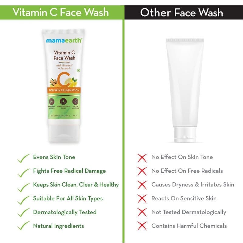 Mamaearth Vitamin C Face Wash with Vitamin C and Turmeric for Skin Illumination (100mL)