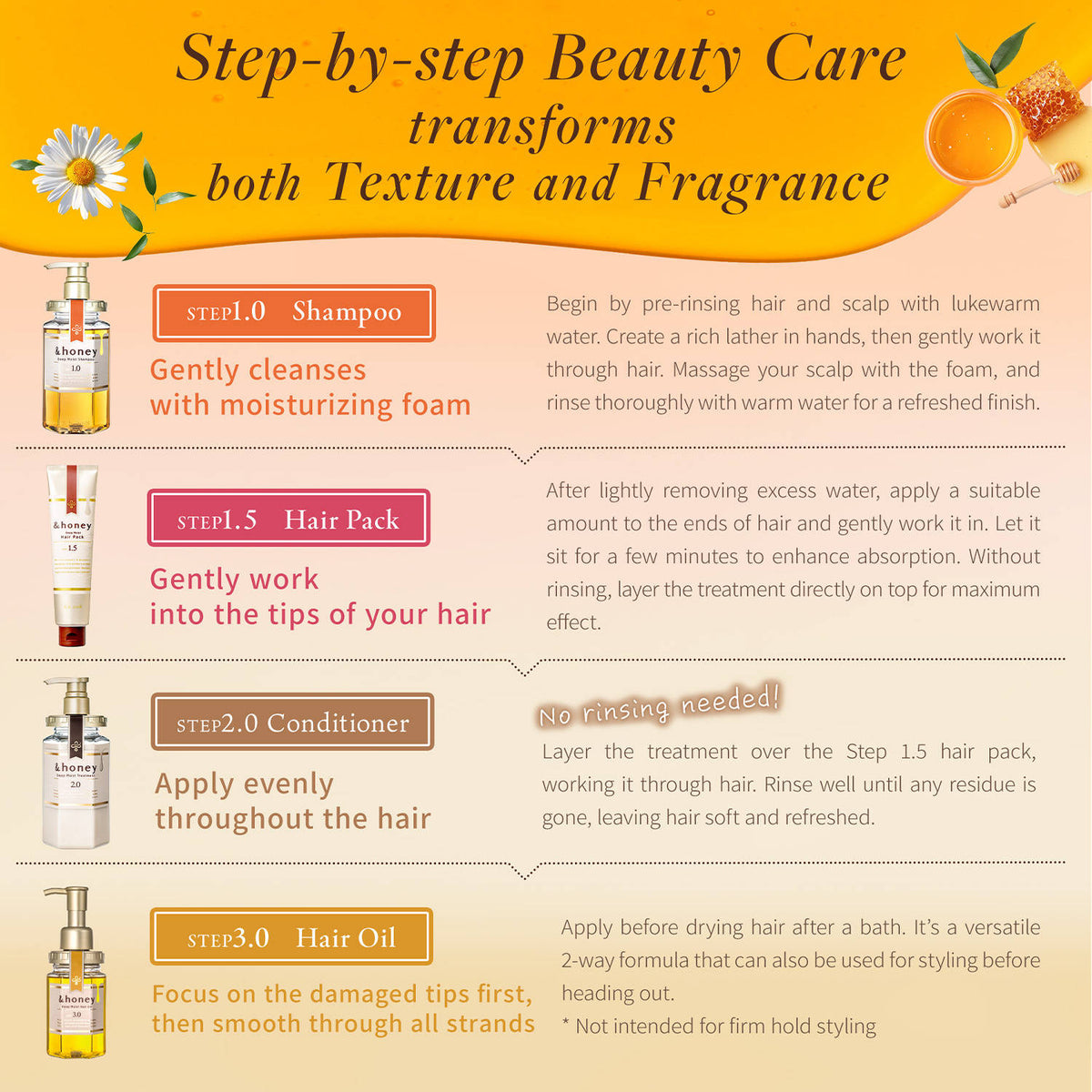 &honey Deep Moist Hair Pack 1.5