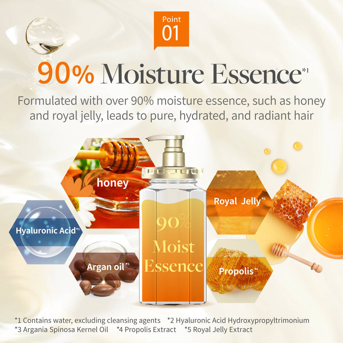 &honey Melty Moist Repair Treatment 2.0
