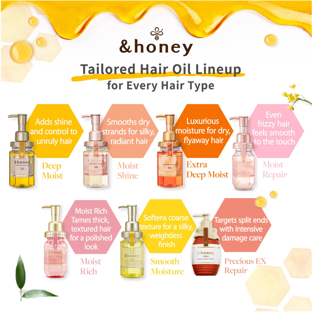&honey Moist Shine Hair Oil 3.0