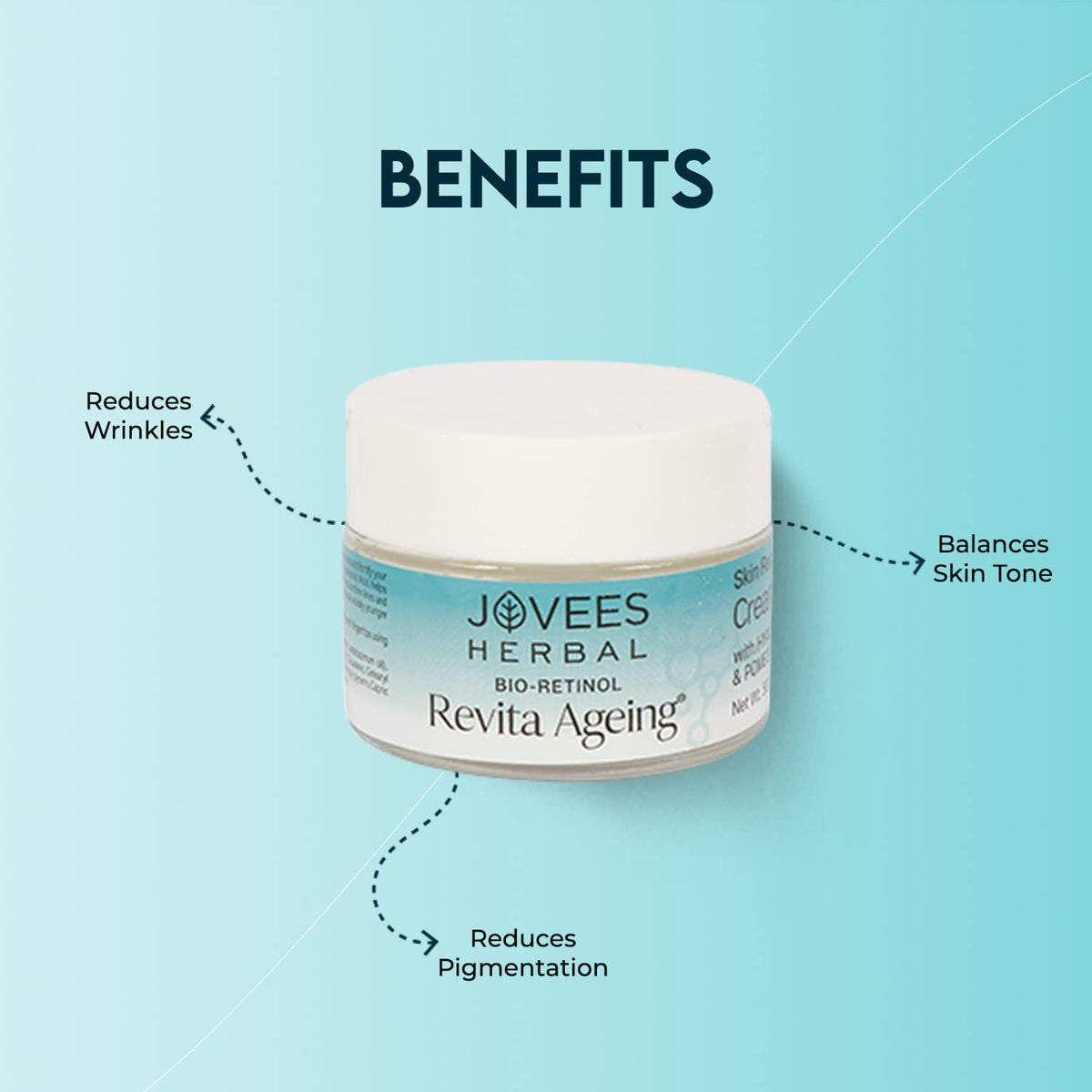 Jovees Herbal Bio-Retinol Revita Ageing Face Cream | Made with Eco-Certified Bio-Retinol | Reduce Sign of Ageing, Hyperpigmentation & Improves Uneven Skin Tone
