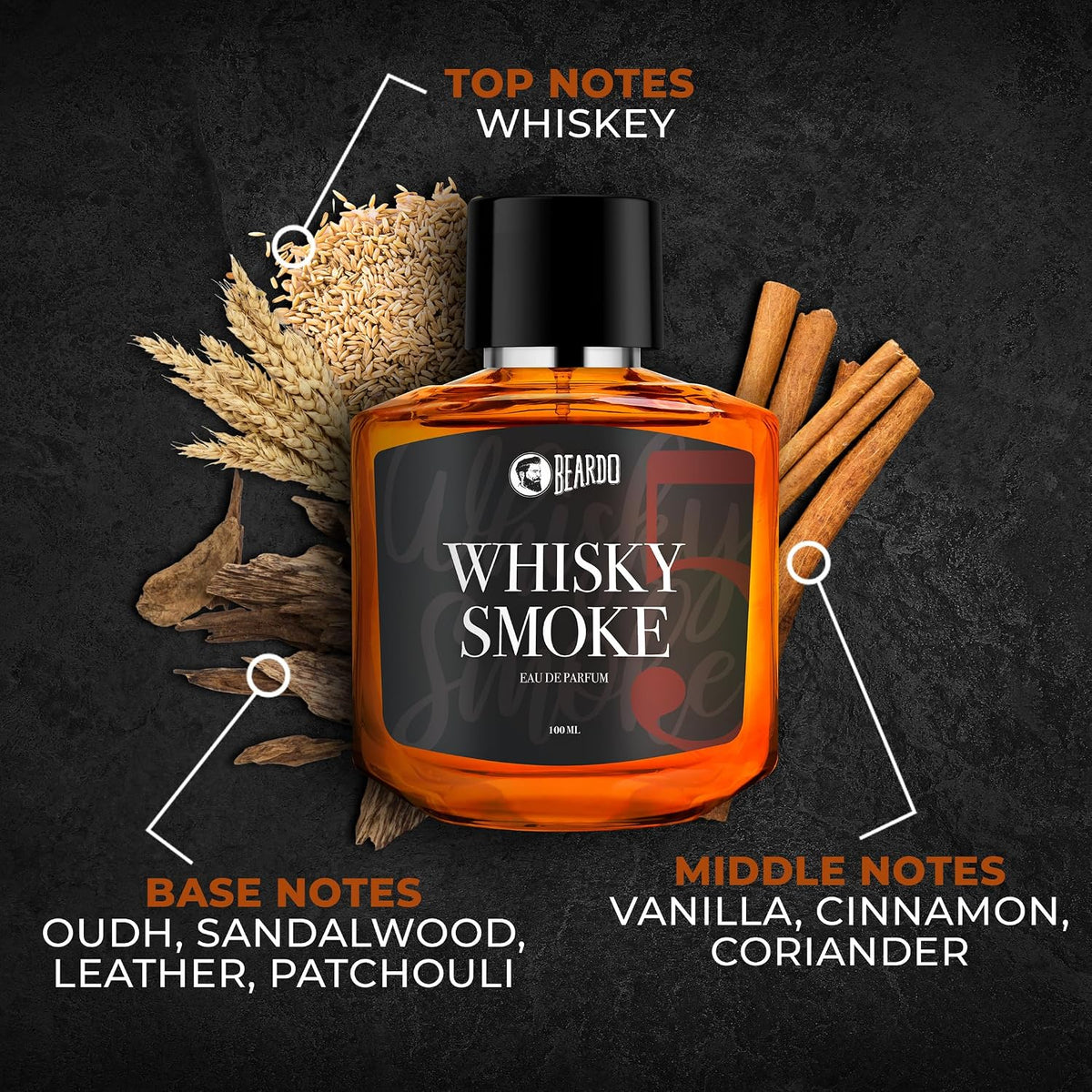 BEARDO Whisky Smoke Perfume Giftset for Men | Eau De Parfum 100ml + Body Spray 120ml | Spicy, Woody - Oudh | Long Lasting Perfume | Date night fragrance | Gift