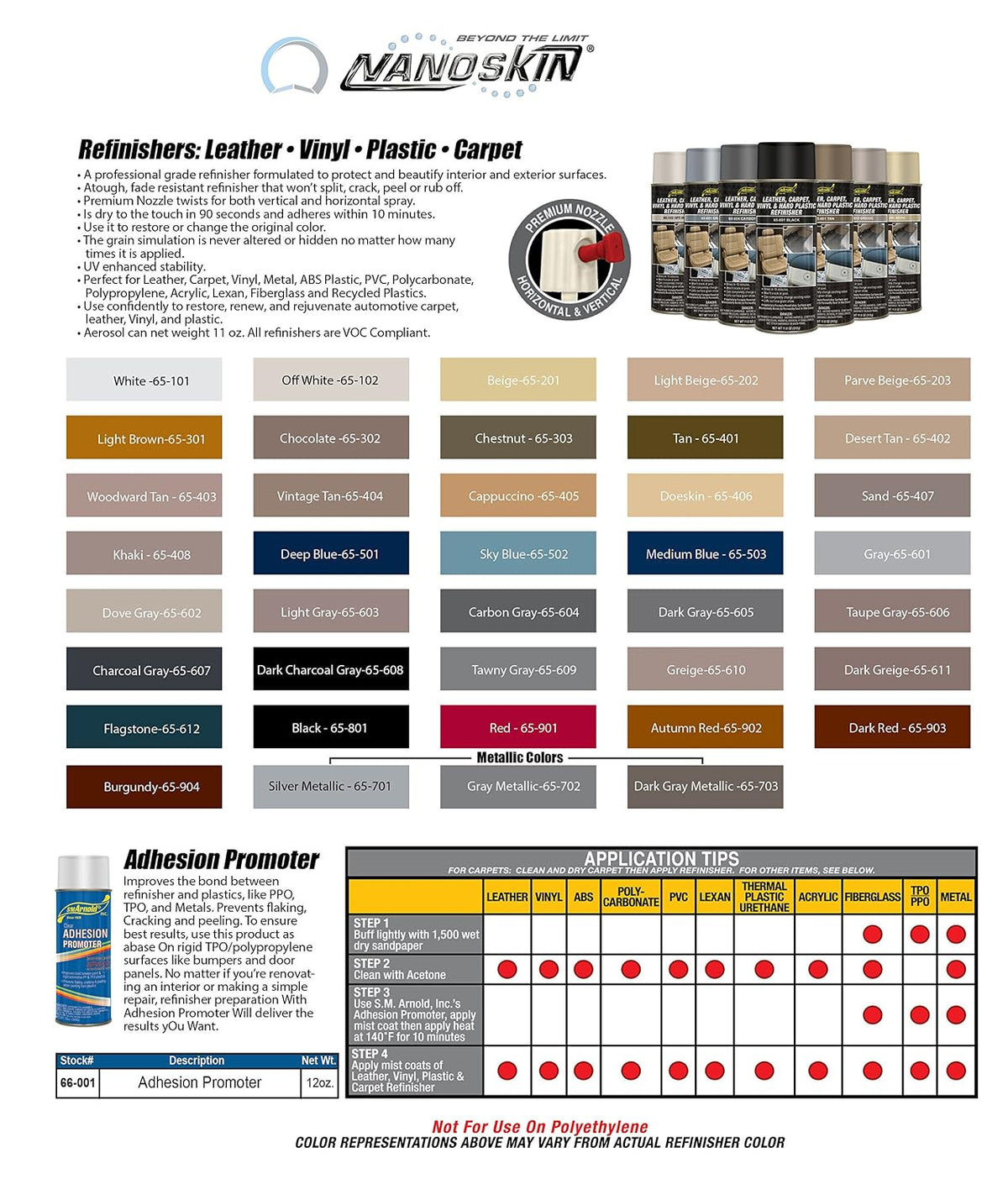 S. M. Arnold Light Gray Leather, Carpet, Vinyl & Hard Plastic Refinisher [65-603], 11. Fluid_Ounces