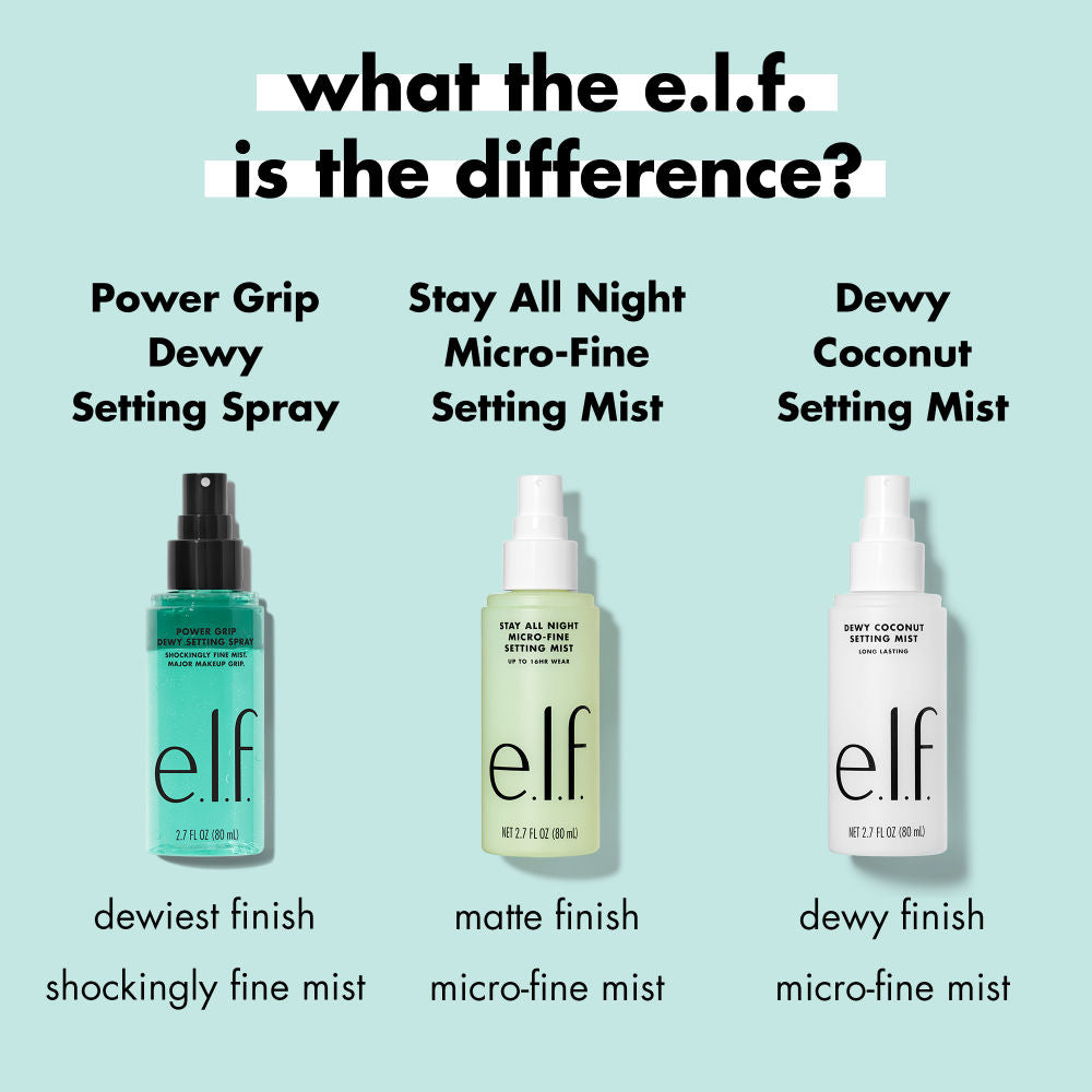 e.l.f. Cosmetics Power Grip Dewy Setting Spray (80ml)