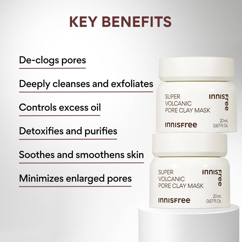 Innisfree Pore Clearing Clay Mask 2X With Volcanic Clusters - Mini
