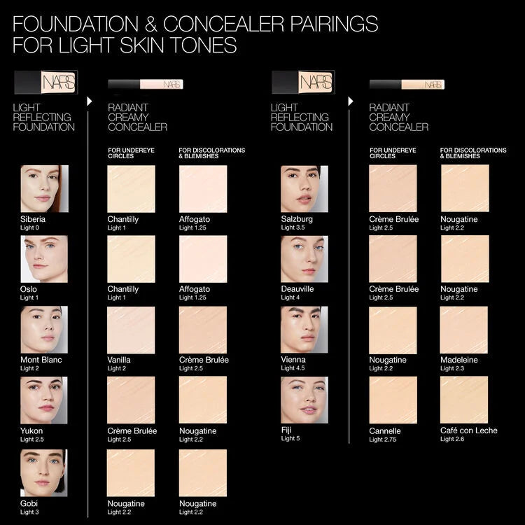 NARS - RADIANT CREAMY CONCEALER (6mL)