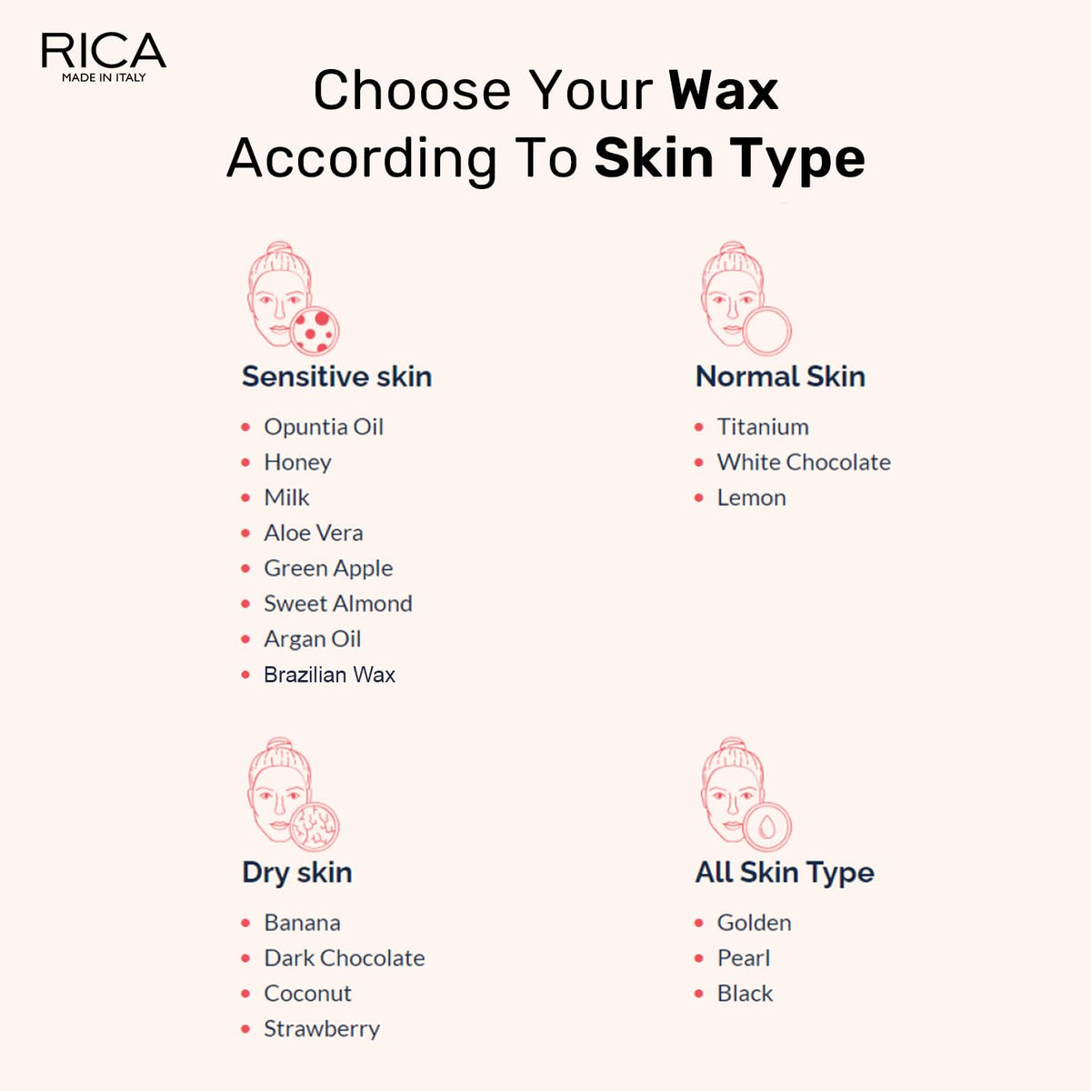 Rica Milk Liposoluble Painless Hair Removal Wax For Men & Women|Quick & Easy Tan Removal Waxing for Sensitive Skin| 800 ml, Pack of 1