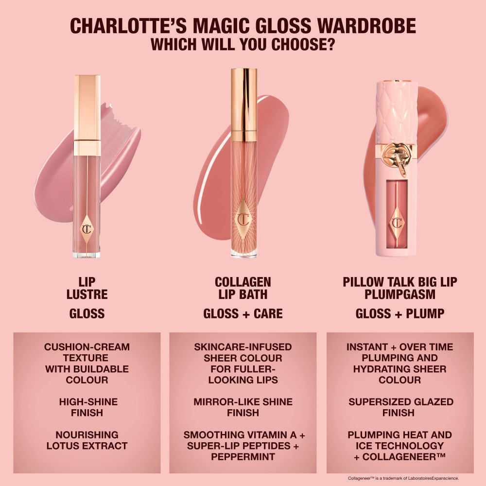 Charlotte Tilbury Big Lip Plumpgasm - Medium (5.5ml)