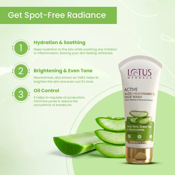 Lotus Herbals - Active Aloe + Niacinamide Face Wash(100g)