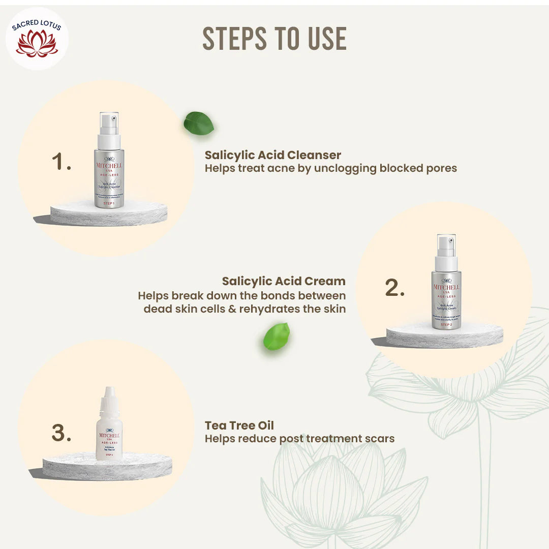 Mitchell AGE-LESS Acne + Anti-Aging Regimen (Cleanser + Cream + Tea Tree Oil) (50ml + 50ml + 6ml)