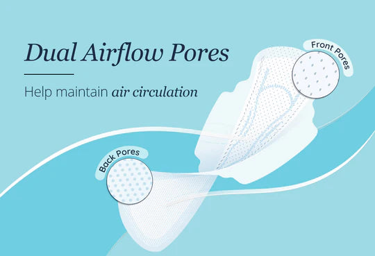 Carmesi - Air Feel | Pads with Dual Airflow Pores L