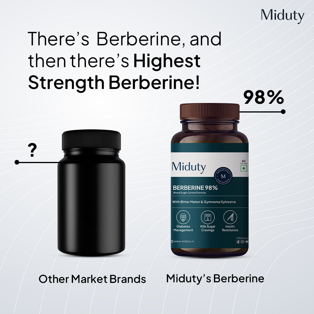 Miduty BERBERINE 98% 60 Capsules