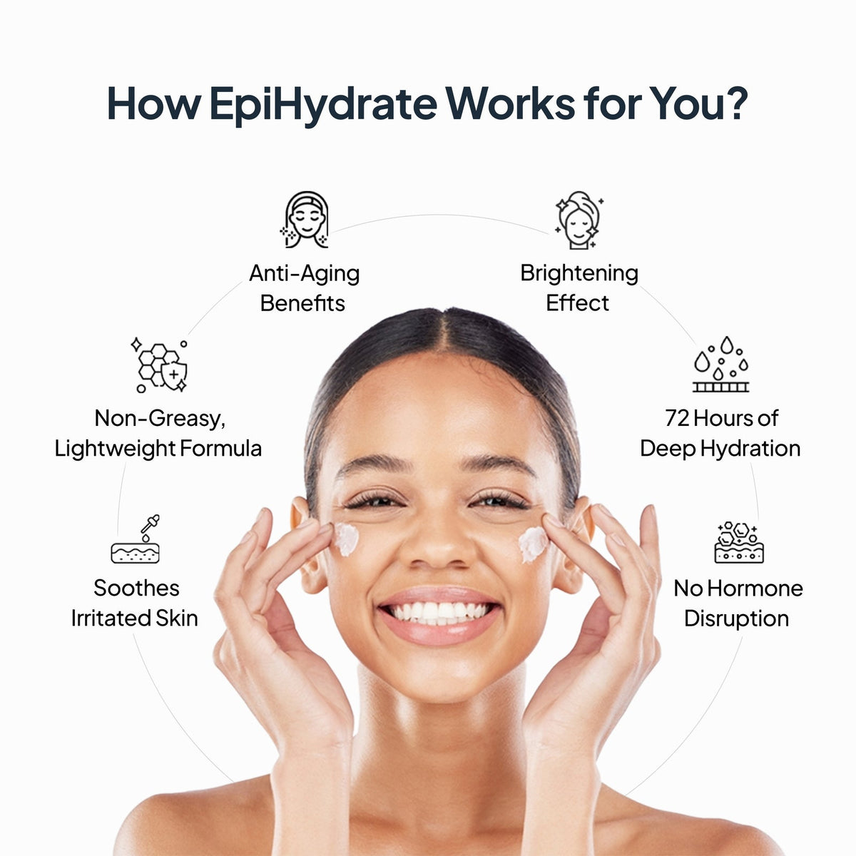 Miduty EpiHydrate - 72 hrs