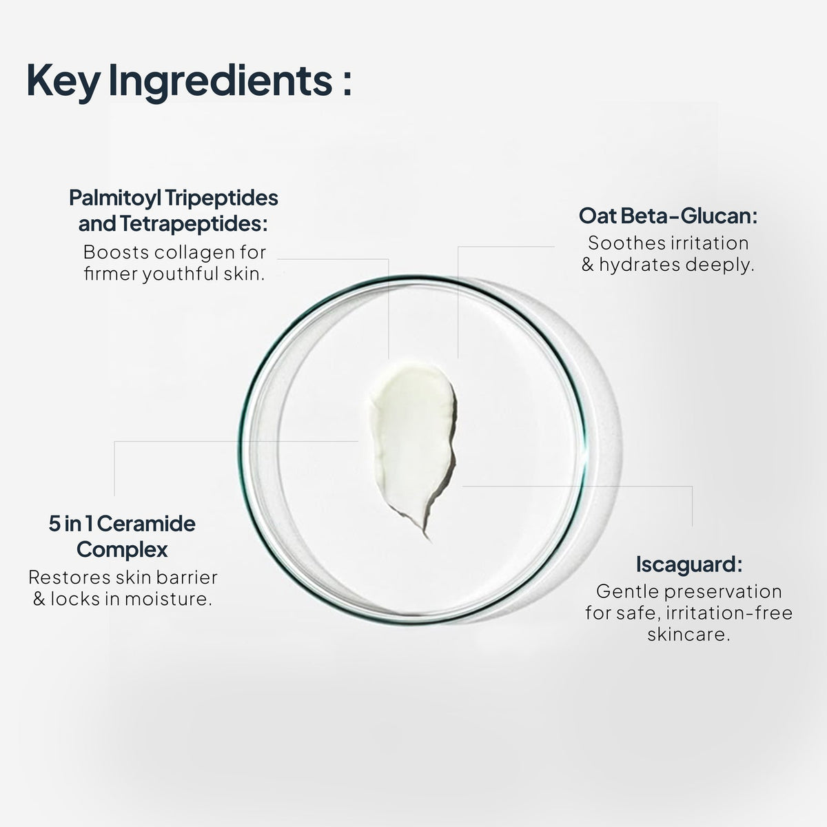 Miduty Intense Repair Night Routine