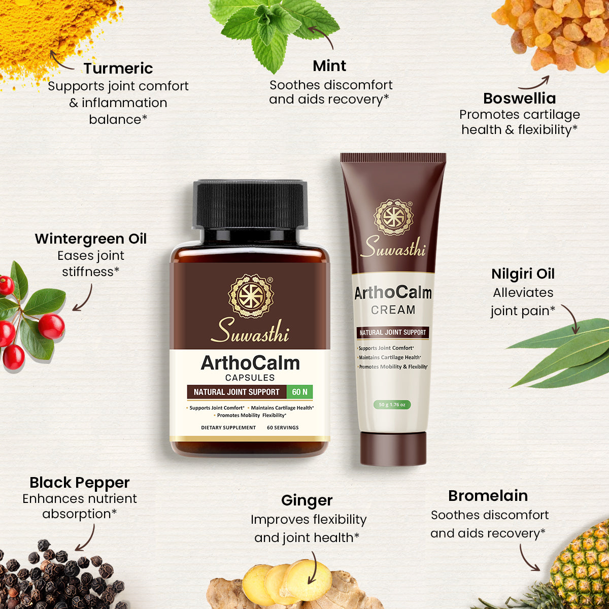 Suwasthi ArthoCalm Kit - Natural Joint Comfort Support