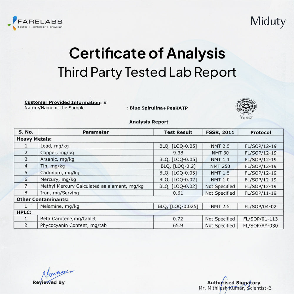 Miduty Blue Spirulina + PeakATP®