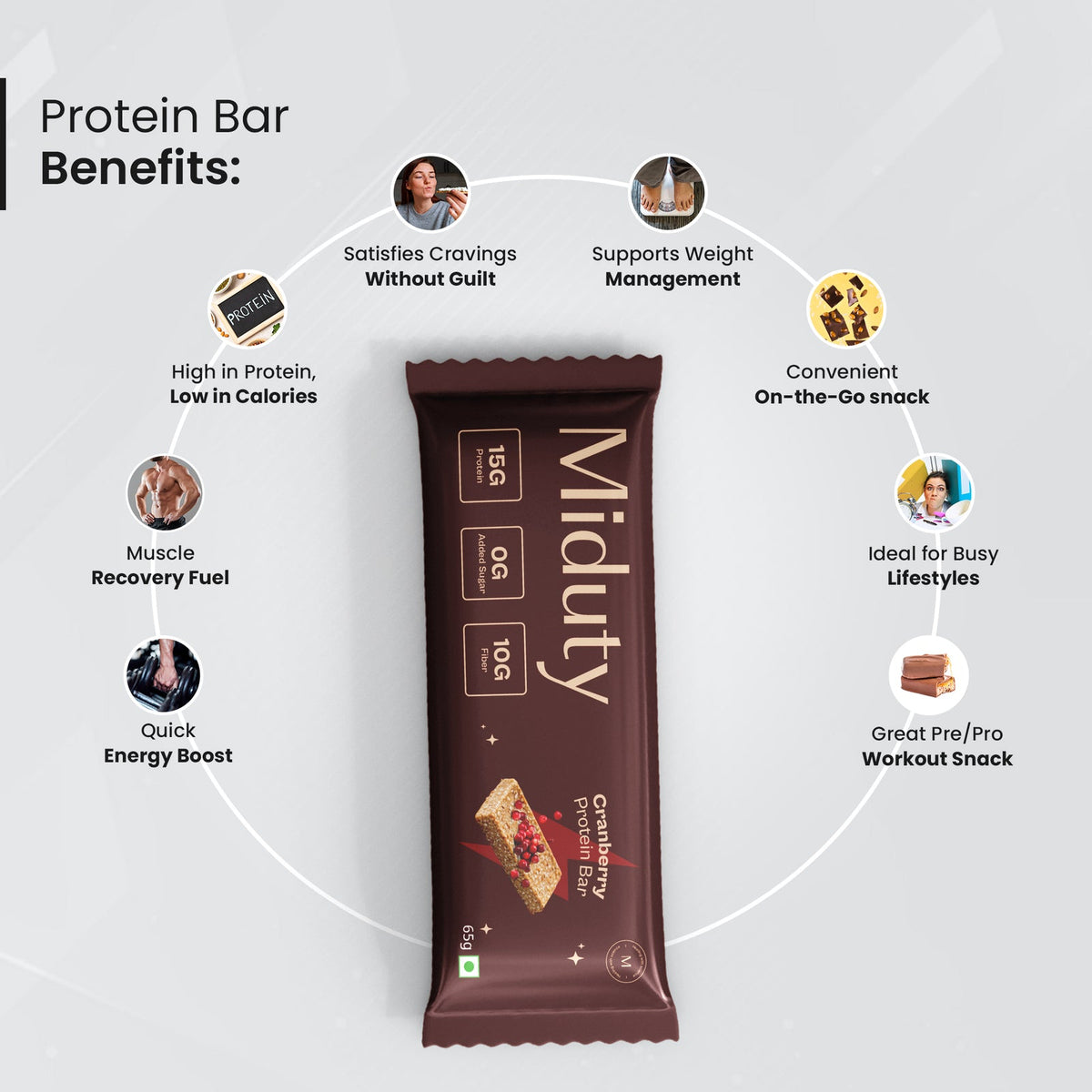 Miduty Protein Bars - Pack of 3 Cranberry 1, Coffee 1, Chocolate 1