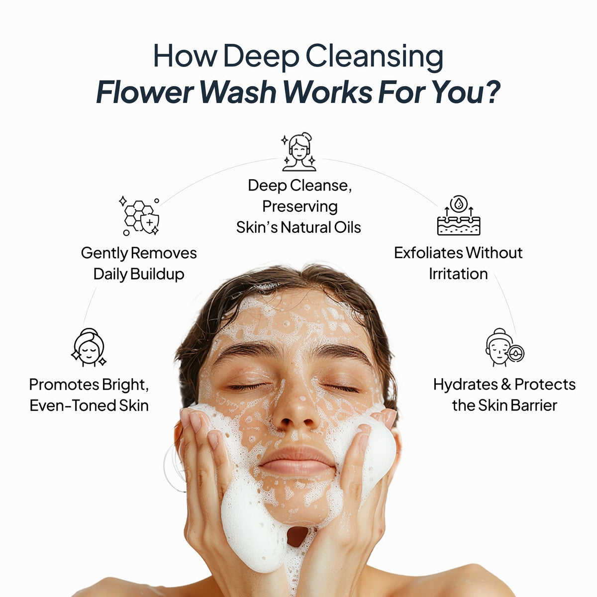 Miduty Intense Repair Night Routine
