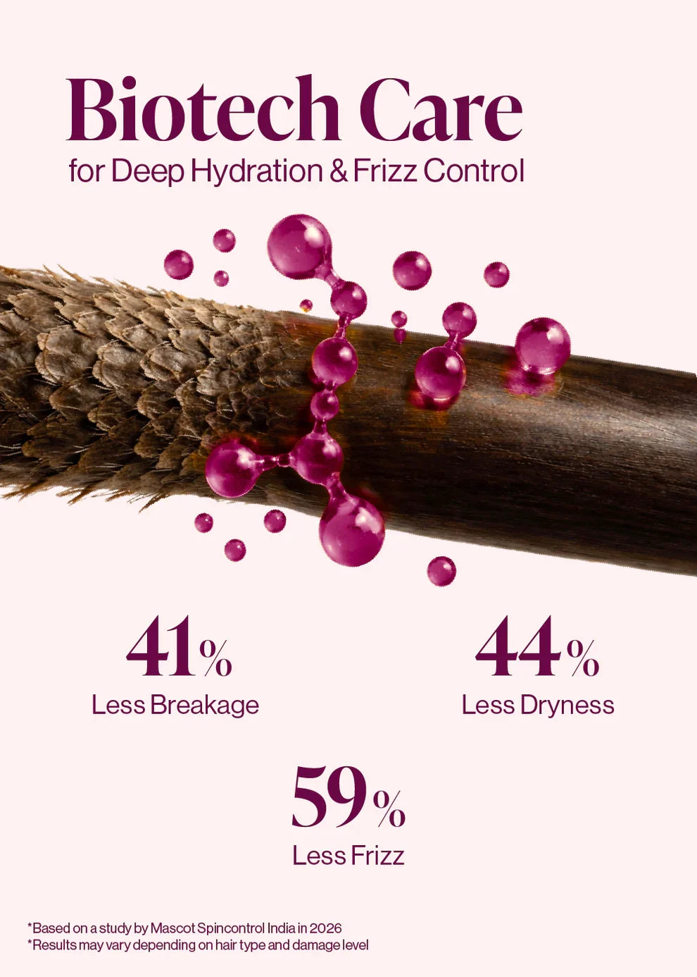 &DONE Take Control Shampoo for Dry, Frizzy Hair-300ml
