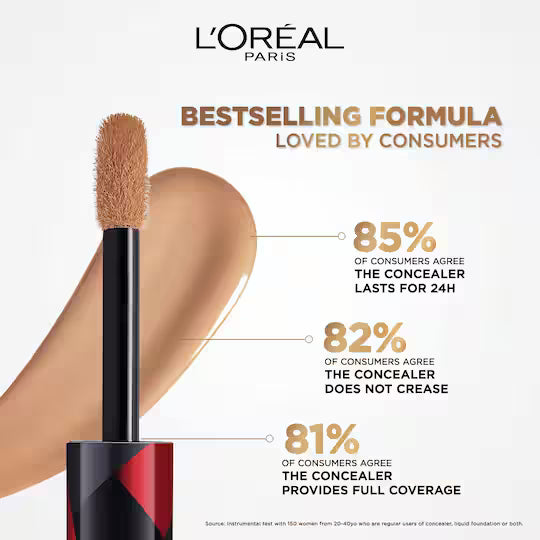 Loreal Paris - Infallible Full Wear Concealer (10ml)