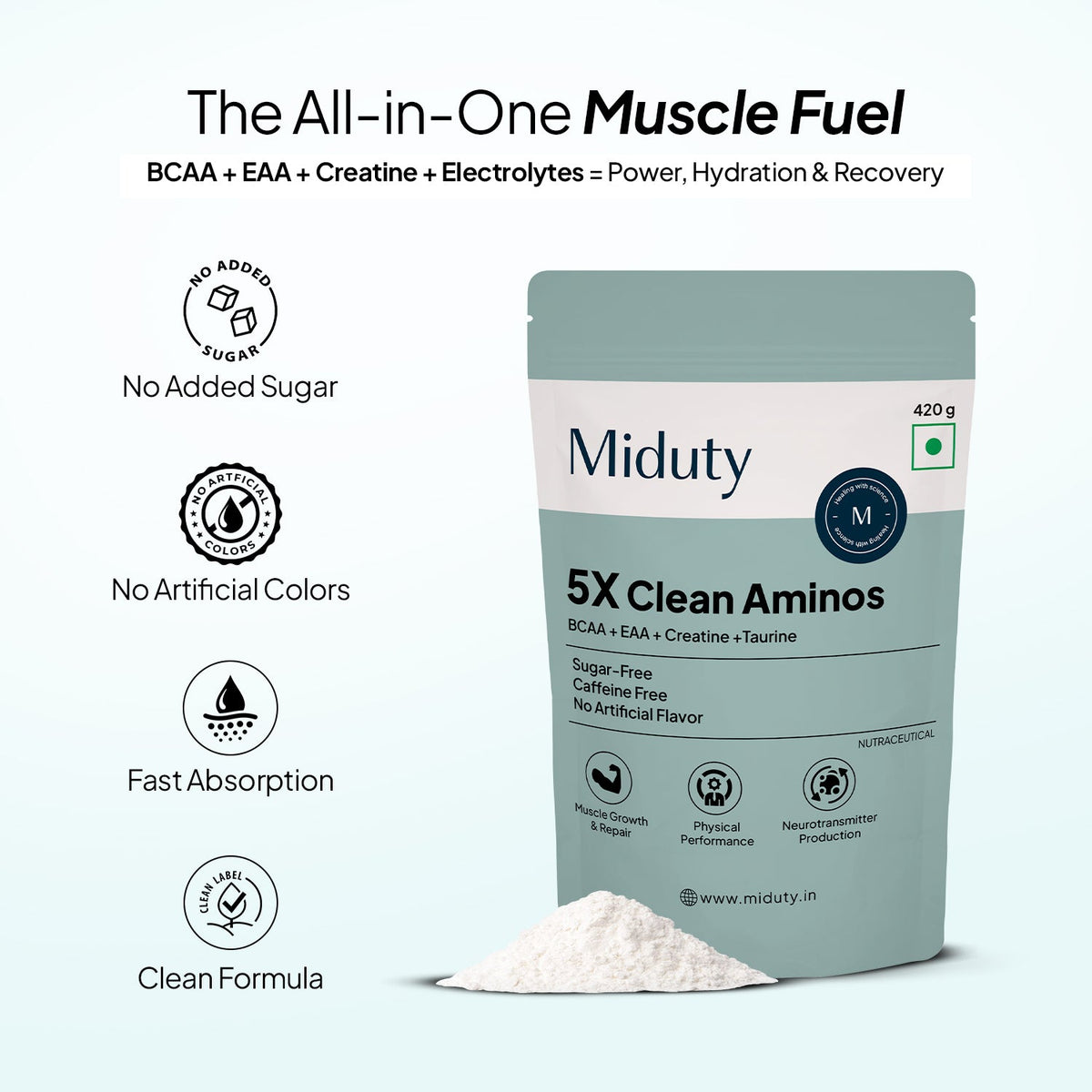 Miduty 5X Clean Aminos