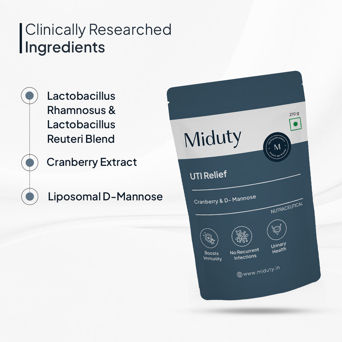 Miduty UTI Relief