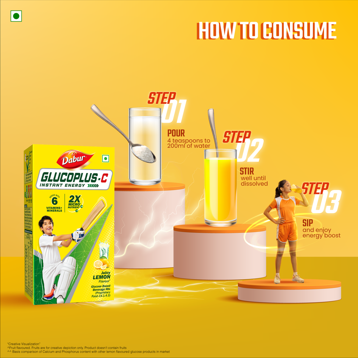 Dabur Glucoplus C Lemon Pack For Instant Energy + Free Art Kit 1kg