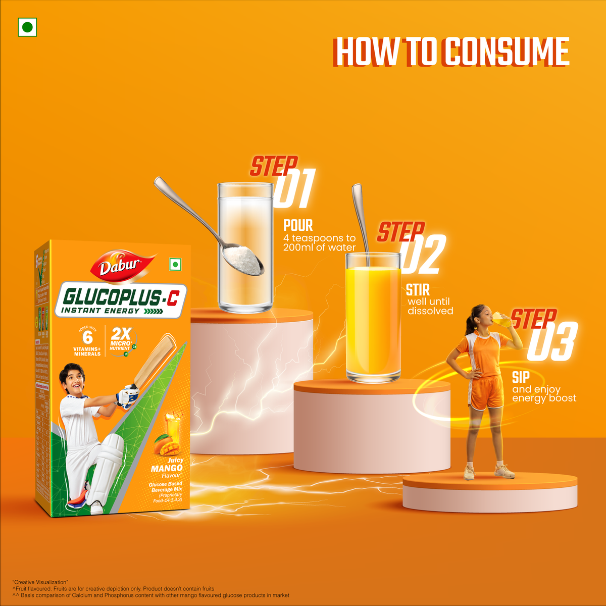 Dabur Glucoplus C Mango Pack For Instant Energy + Free Art Kit 1kg
