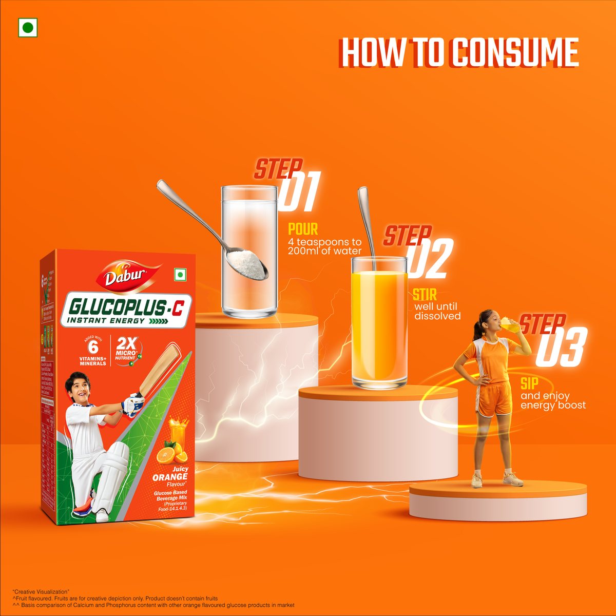 Dabur Glucoplus C Orange Pack For Instant Energy + Free Art Kit 1 Kg