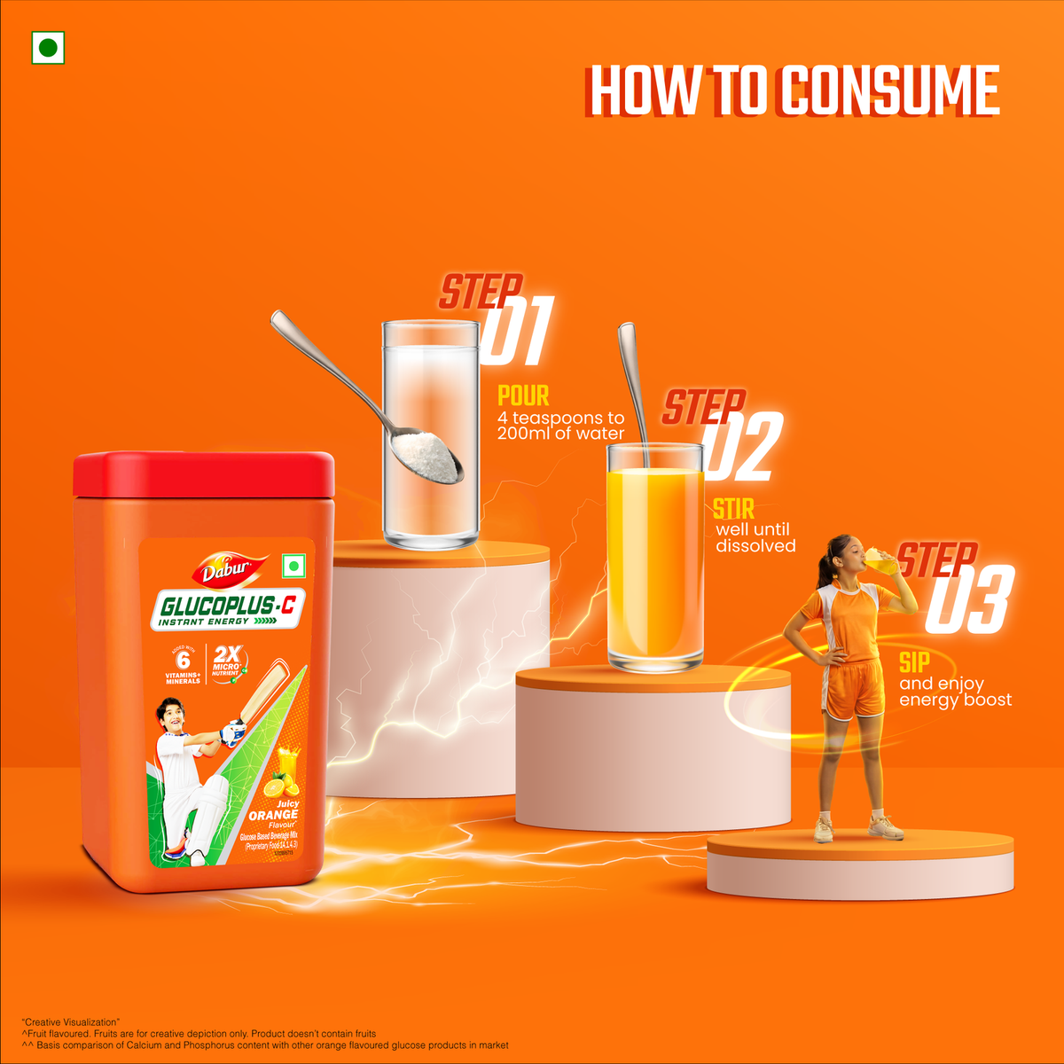 Dabur Glucoplus C Orange Jar 400g