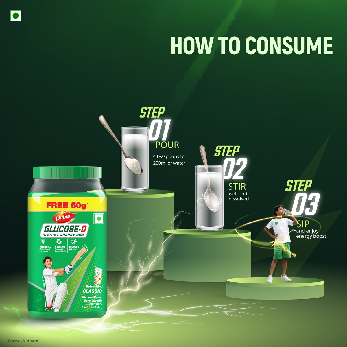 Dabur Glucose-D 450g Jar + 50g Free N Pack of 2