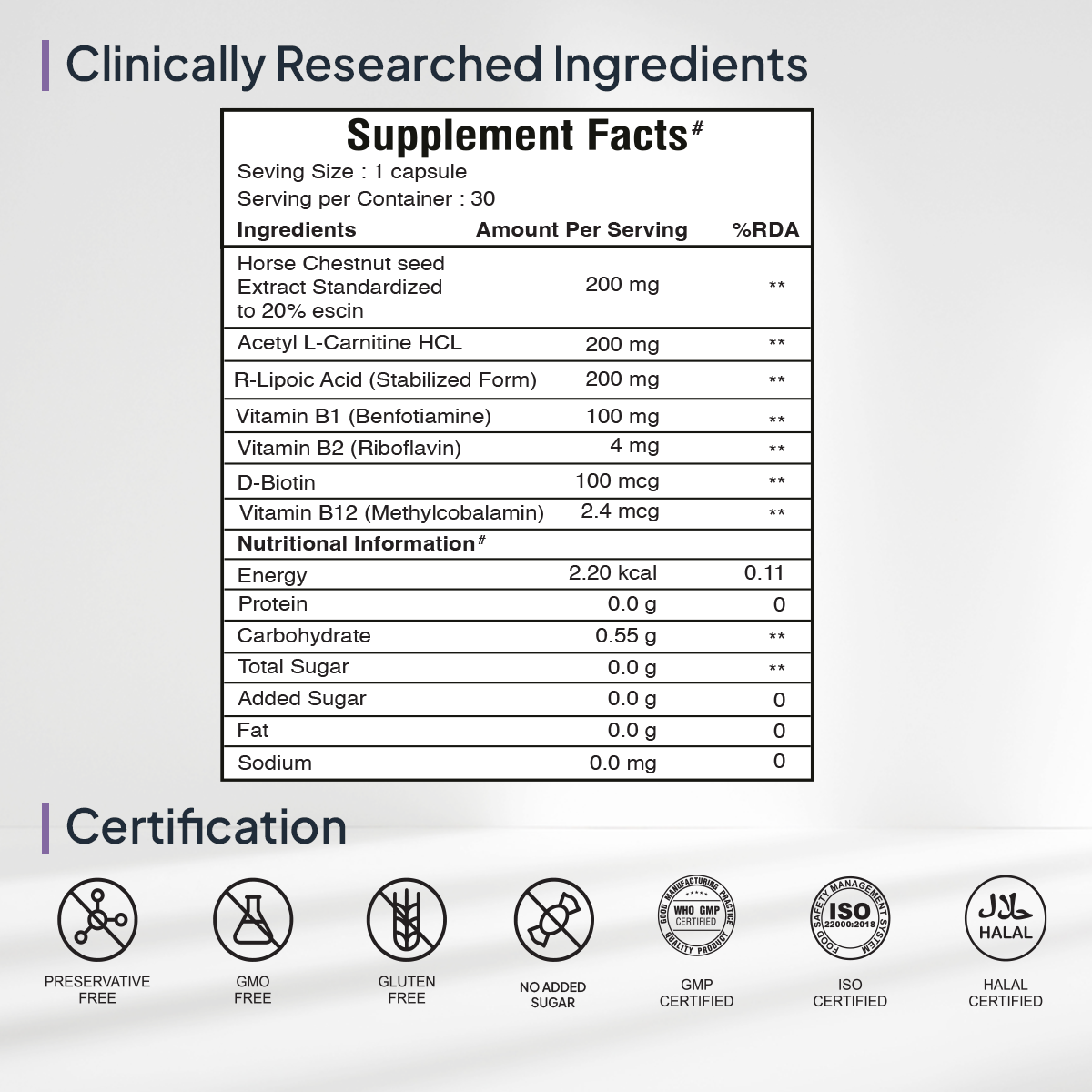 Miduty Nerve Pain Relief