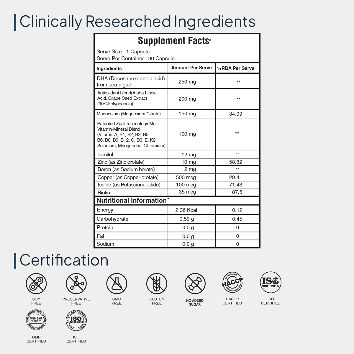 Miduty Multivitamin One A Day